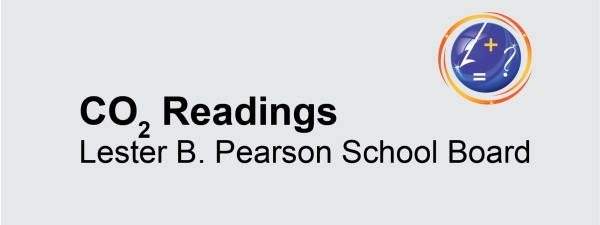 CO2 Readings - Lester B. Pearson School Board